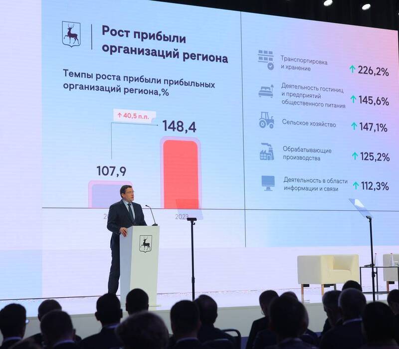 Глеб Никитин ответил более чем на 40 вопросов нижегородских предпринимателей на традиционной ежегодной встрече 