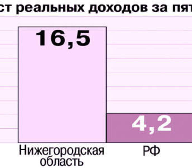 Депутаты положительно оценили работу регионального правительства