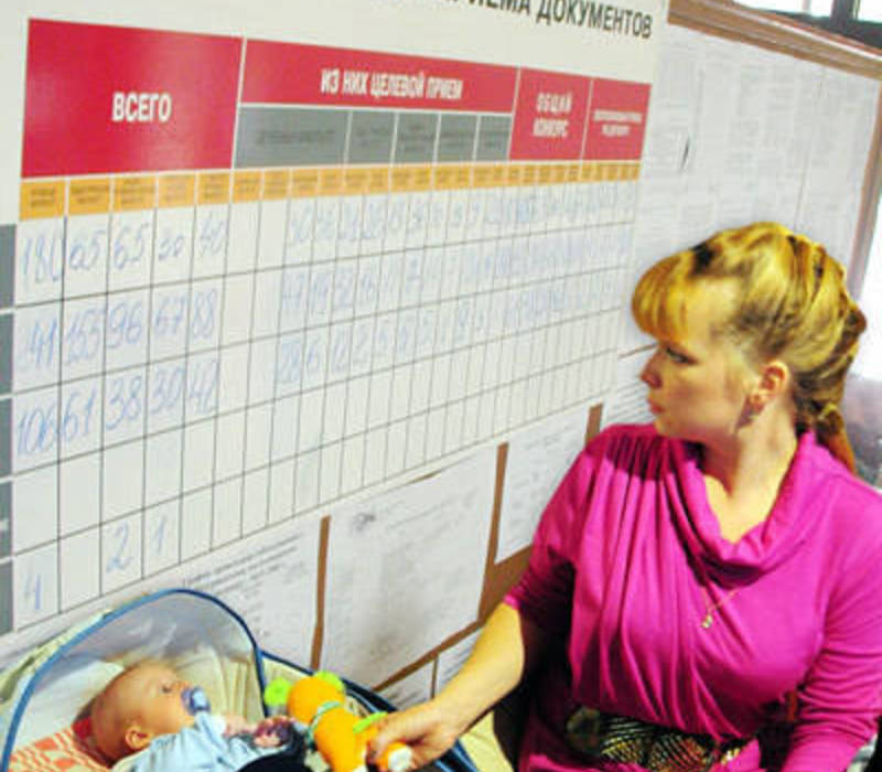 Повлиять на демографию пытаются еще одним способом