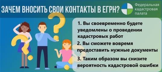 Кадастровая палата рекомендовала внести контактные данные в ЕГРН для упрощения оформления «лишних метров»