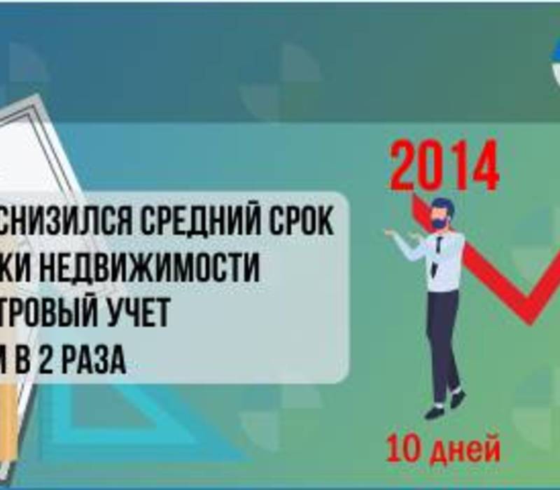 В России в 2,5 раза быстрее стали ставить недвижимость на учет