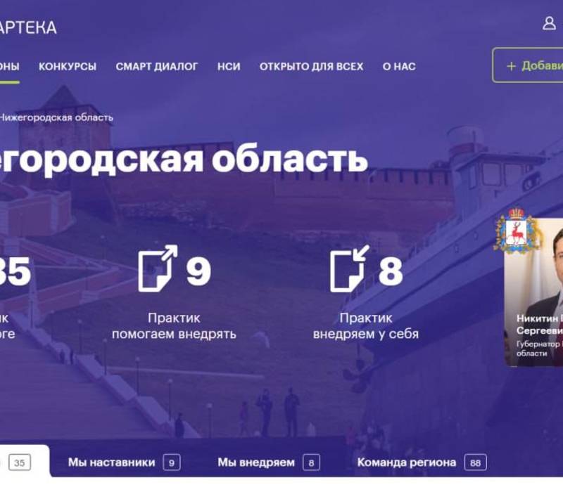 Две нижегородские практики пополнили перечень лучших в сервисе «Смартека» Агентства стратегических инициатив
