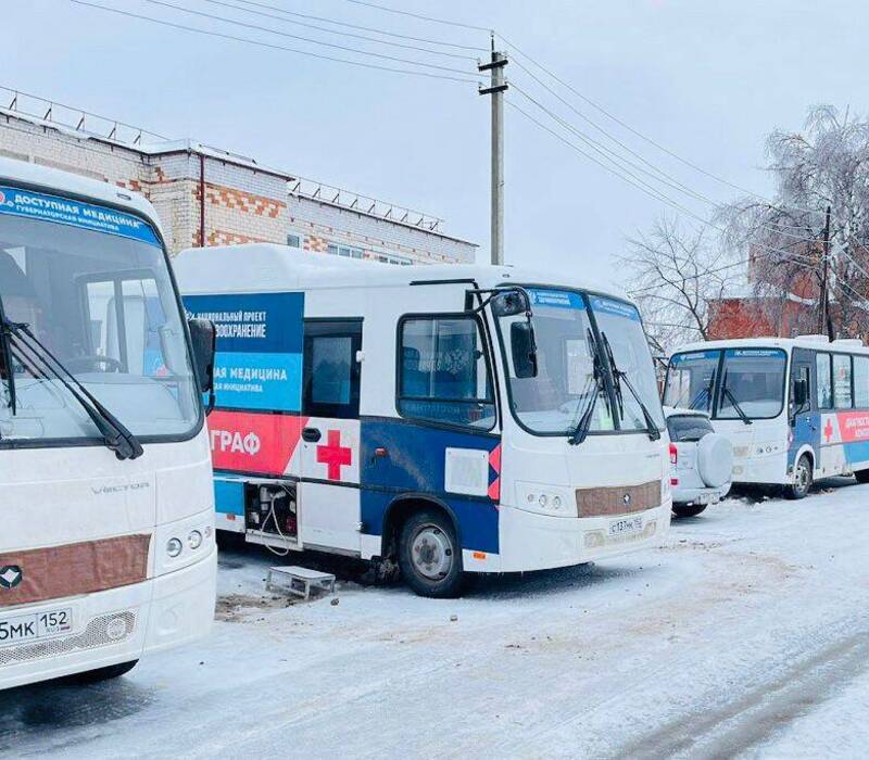 Около 8 тысяч медицинских консультаций получили нижегородцы в «Поездах здоровья» с начала года