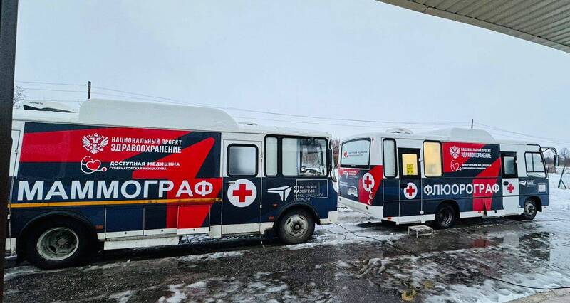 Более 6,7 тысячи нижегородцев стали пациентами «Поездов здоровья» с начала года