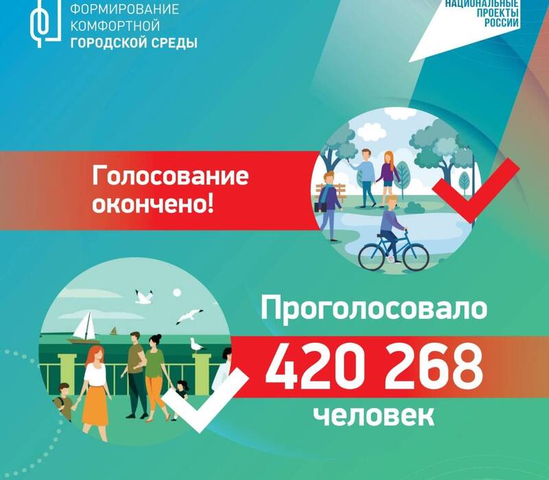 Скверы, проспекты и велодорожки: нижегородцы выбрали объекты благоустройства
