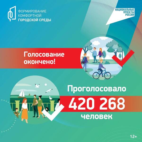 Скверы, проспекты и велодорожки: нижегородцы выбрали объекты благоустройства