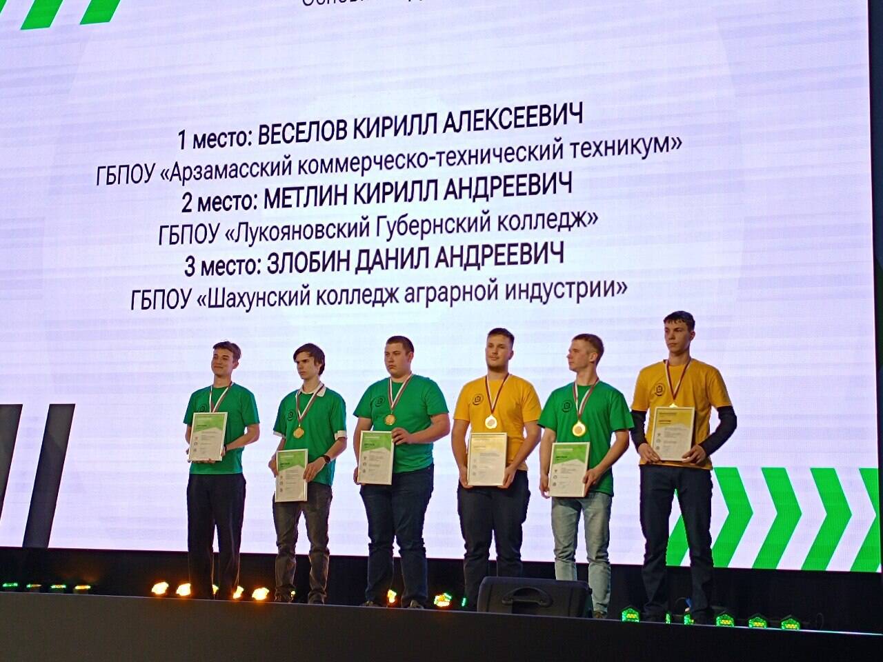 Свыше 300 нижегородских школьников и студентов учреждений СПО вышли на межрегиональный этап чемпионата «Профессионалы» Свыше 300 нижегородских школьников и студентов учреждений СПО вышли на межрегиональный этап чемпионата «Профессионалы»