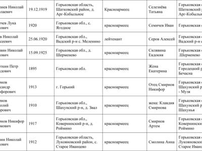 W1siziisinrodw1icy8ymdi2xza4xzazlzayodexodffndawedmwmc5qcgcixv0?sha=c60edc8976600f95