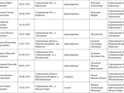 W1siziisinrodw1icy8ymdi2xza4xzazlzq1mtc2ml80mdb4mzawlmpwzyjdxq?sha=1b01565f3ebc4f98