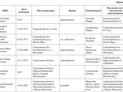 W1siziisinrodw1icy8ymdi2xza4xzazlzqymjczntlfndawedmwmc5qcgcixv0?sha=24f058262a01fc3e