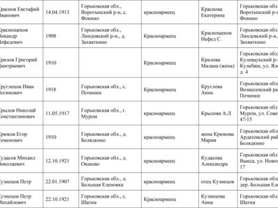 W1siziisinrodw1icy8ymdi2xza4xzazlzk5odi0mtffndawedmwmc5qcgcixv0?sha=1cf413253e0c9b14