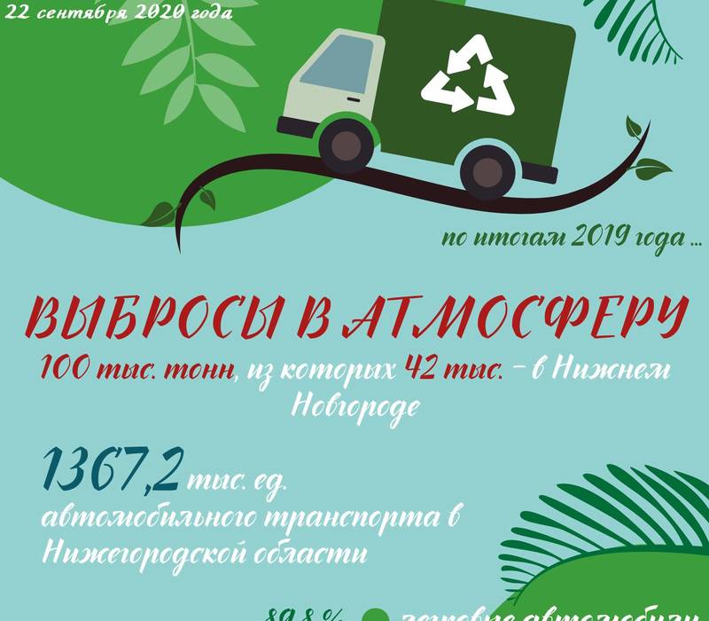 Нижегородстат приглашает всех нижегородцев присоединиться к Всемирному дню без автомобиля