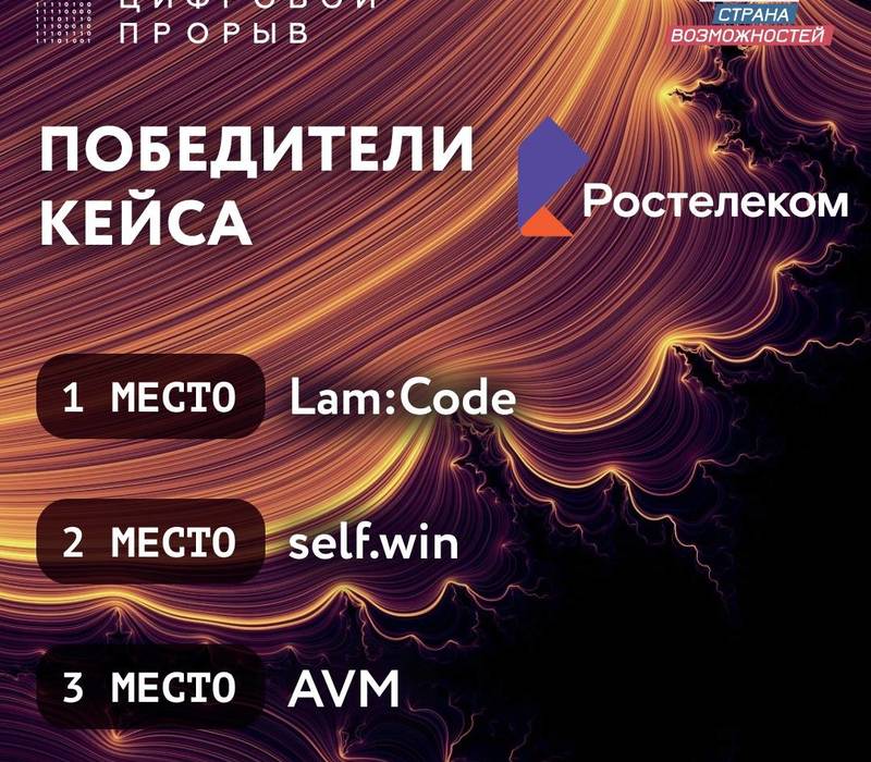 Нижегородские программисты завоевали «бронзу» в финале всероссийского конкурса «Цифровой прорыв» 