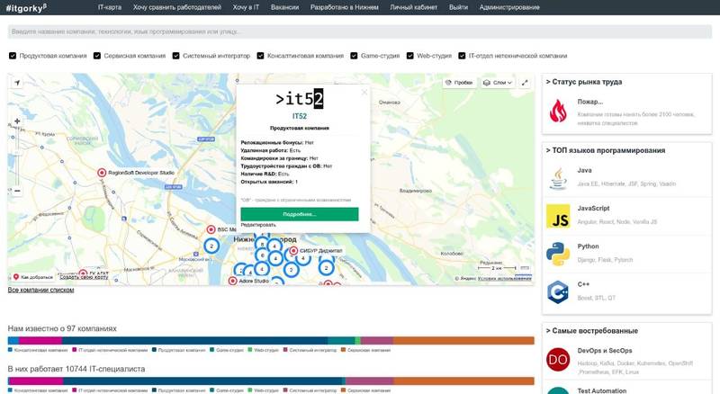 В Нижнем Новгороде появится интерактивная карта компаний-разработчиков в сфере искусственного интеллекта