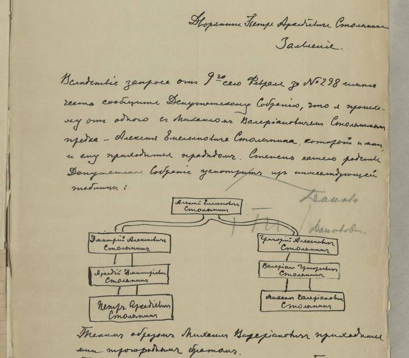 Нижегородские архивисты представили документы, связанные с Петром Столыпиным