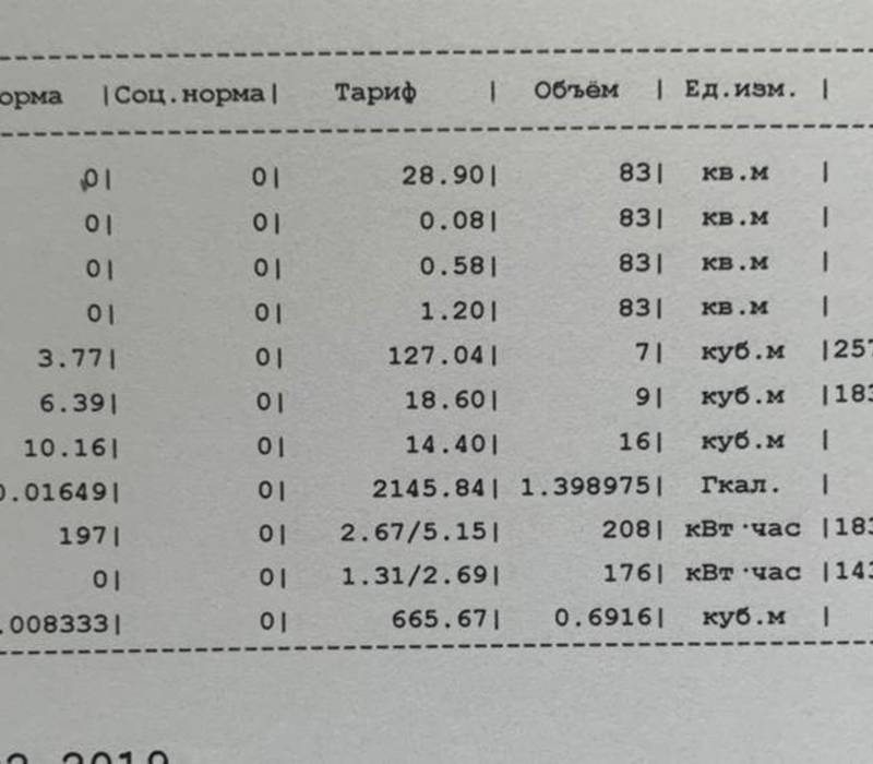 Нижегородцам с начала года вернули благодаря вмешательству ГЖИ более 10 млн рублей переплаты за ЖКУ