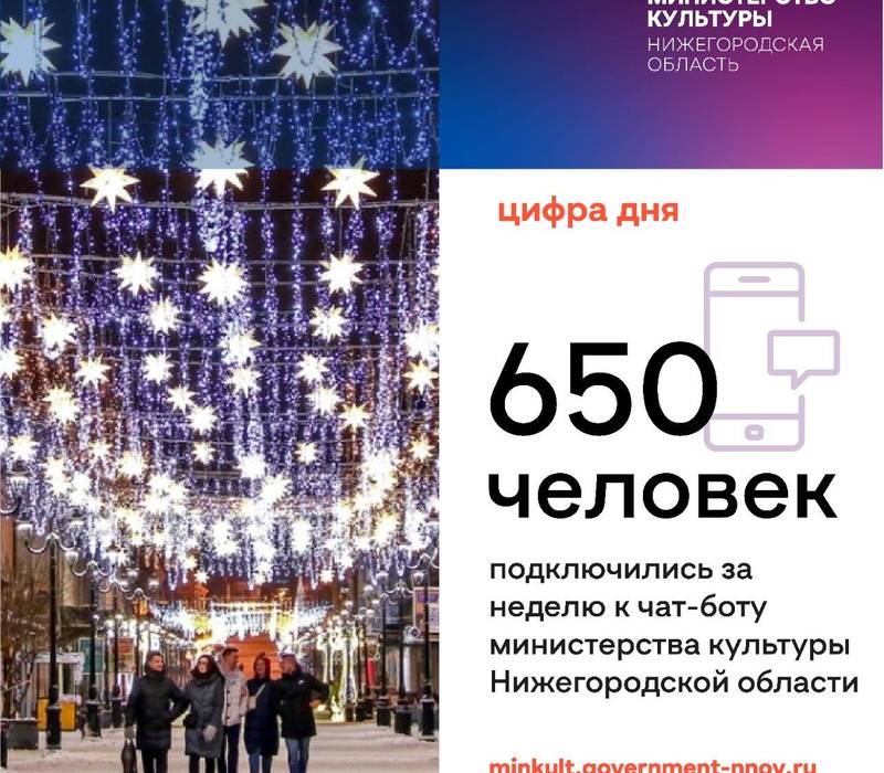 Более 650 человек подключилось за неделю к чат-боту министерства культуры Нижегородской области 