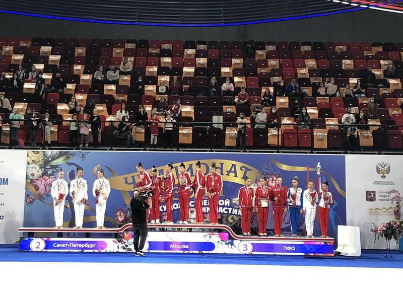 Нижегородские гимнастки успешно выступили на Чемпионате России по художественной гимнастике 