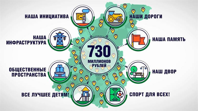 Глеб Никитин: «399 инициатив в рамках проекта «Вам решать» реализовано в Нижегородской области за 9 месяцев»