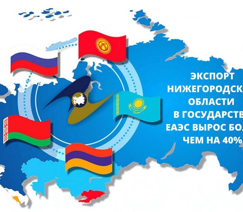 Совокупный экспорт Нижегородской области в государства Евразийского экономического союза вырос более чем на 40 процентов