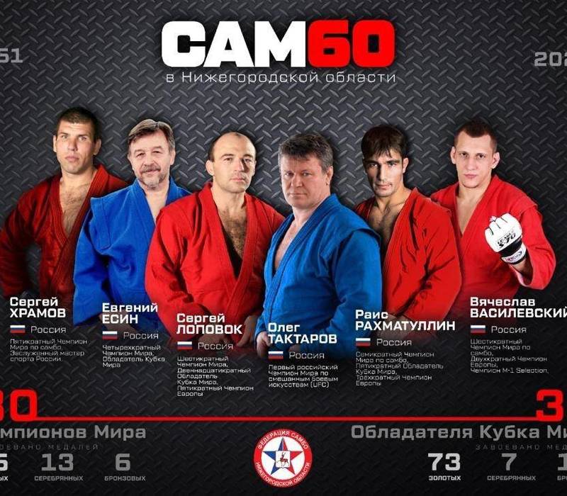Международный турнир по самбо пройдет в Дзержинске