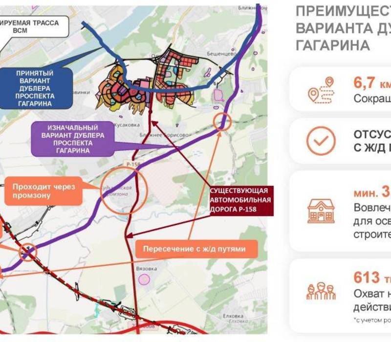 Проект дублера проспекта гагарина в нижнем новгороде схема фото