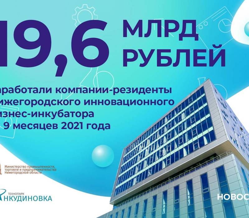 Выручка резидентов Нижегородского инновационного бизнес-инкубатора за 9 месяцев 2021 года составила 19,6 млрд рублей