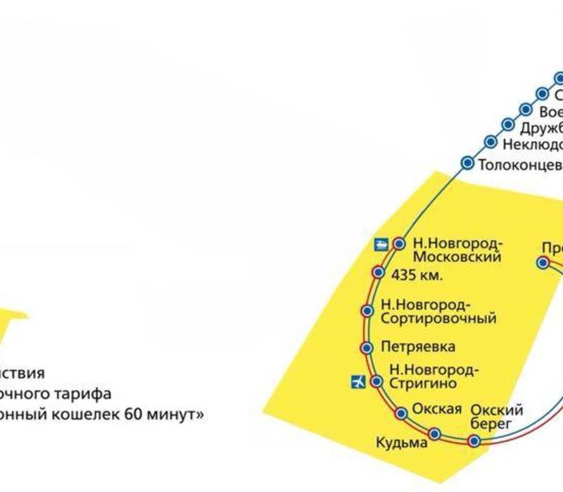 Первая линия Нижегородских центральных диаметров будет запущена в июле