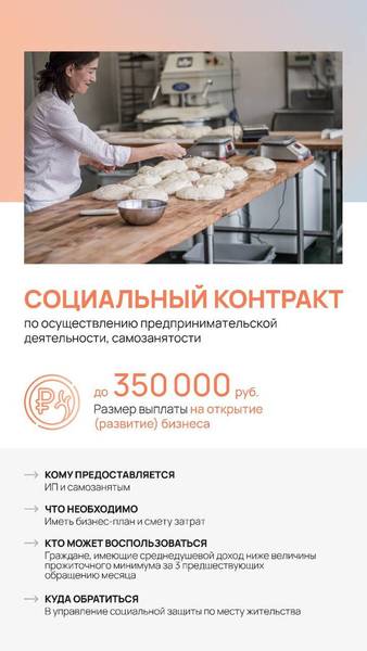 Около 1300 нижегородцев заключили социальные контракты за 2,5 месяца на развитие своего дела