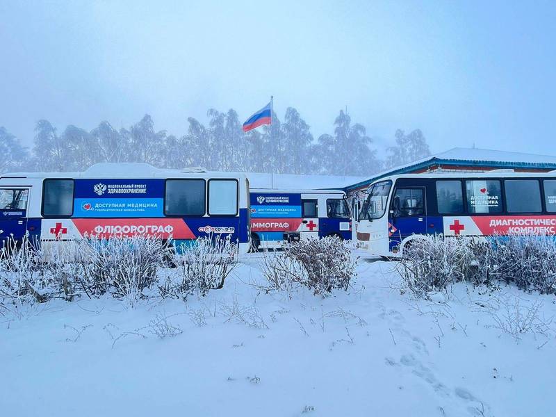 Специалисты «Поездов здоровья» провели более 80 тысяч медицинских консультаций для жителей Нижегородской области 