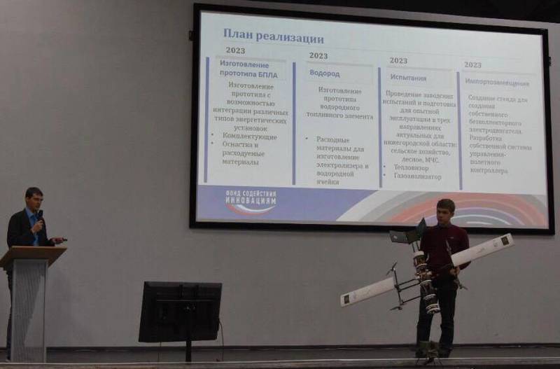 Более 350 млн рублей грантовой поддержки от ФСИ получили нижегородские инновационные компании в 2022 году 