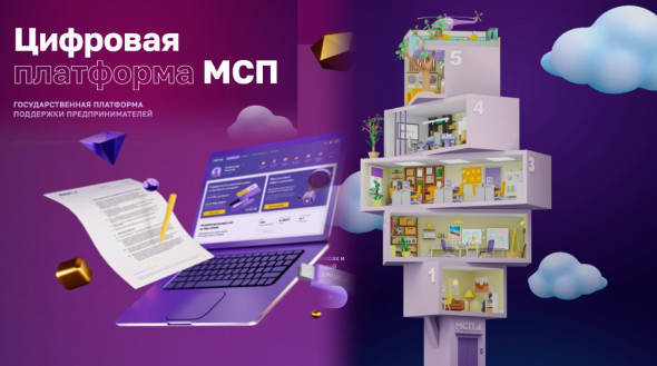 Нижегородский бизнес может воспользоваться адресным подбором мер поддержки на платформе МСП.РФ
