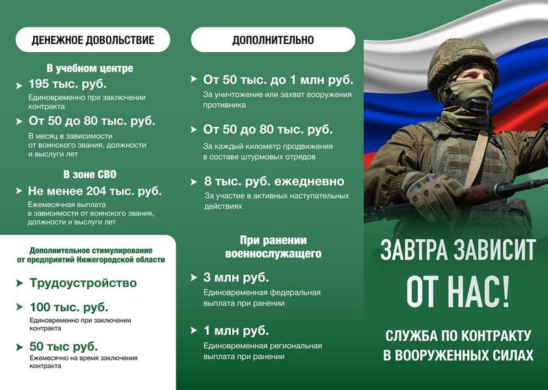 В Нижегородской области введено дополнительное стимулирование добровольцев СВО от региональных предприятий