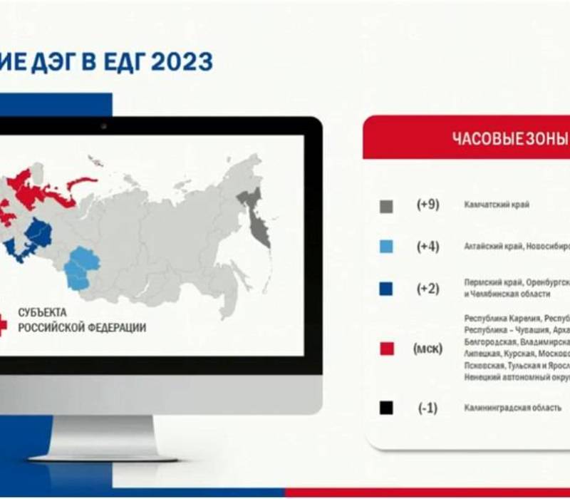 Выборы 2023. Выборы в госдуму 2023. Проголосовать выборы 2023 года. Выборы 2023 в россии сентябрь. Едг 2023.