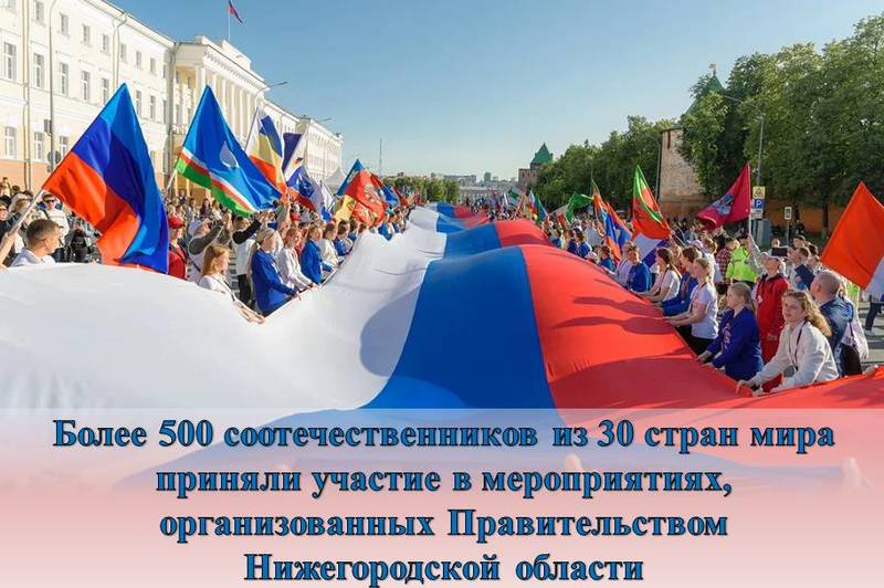 Более 80 мероприятий по поддержке соотечественников, проживающих за рубежом, организовала Нижегородская область в первом полугодии 2023 года