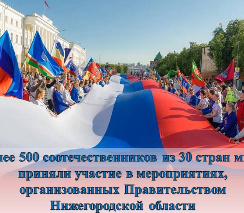 Более 80 мероприятий по поддержке соотечественников, проживающих за рубежом, организовала Нижегородская область в первом полугодии 2023 года