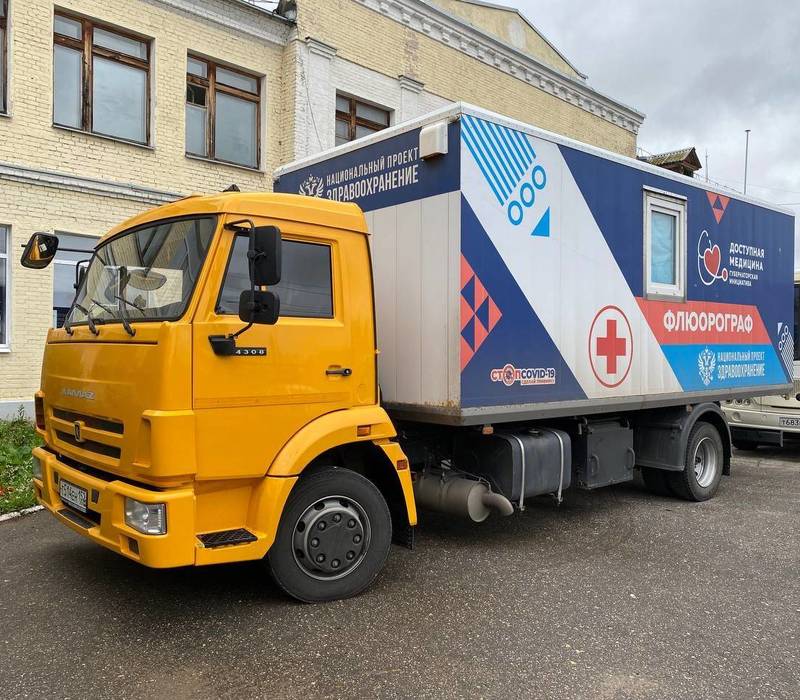 Пациенты «Поездов здоровья» чаще всего обращаются к эндокринологам и офтальмологам