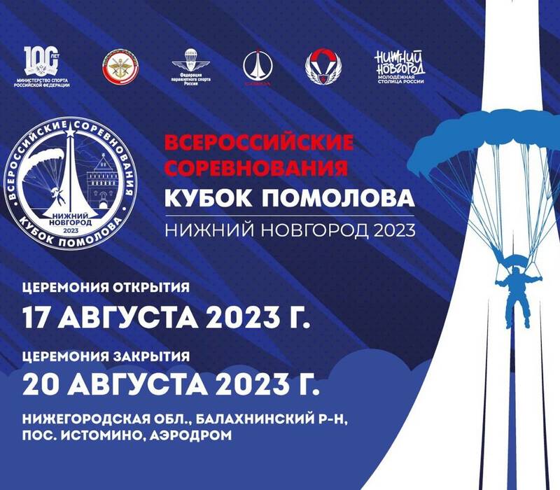 Всероссийские соревнования по парашютному спорту на Кубок Помолова пройдут в Нижегородской области