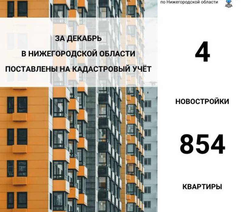 Четыре жилых новостройки поставлены на государственный кадастровый учёт в Нижегородской области за декабрь, включающих в себя 854 жилых помещения